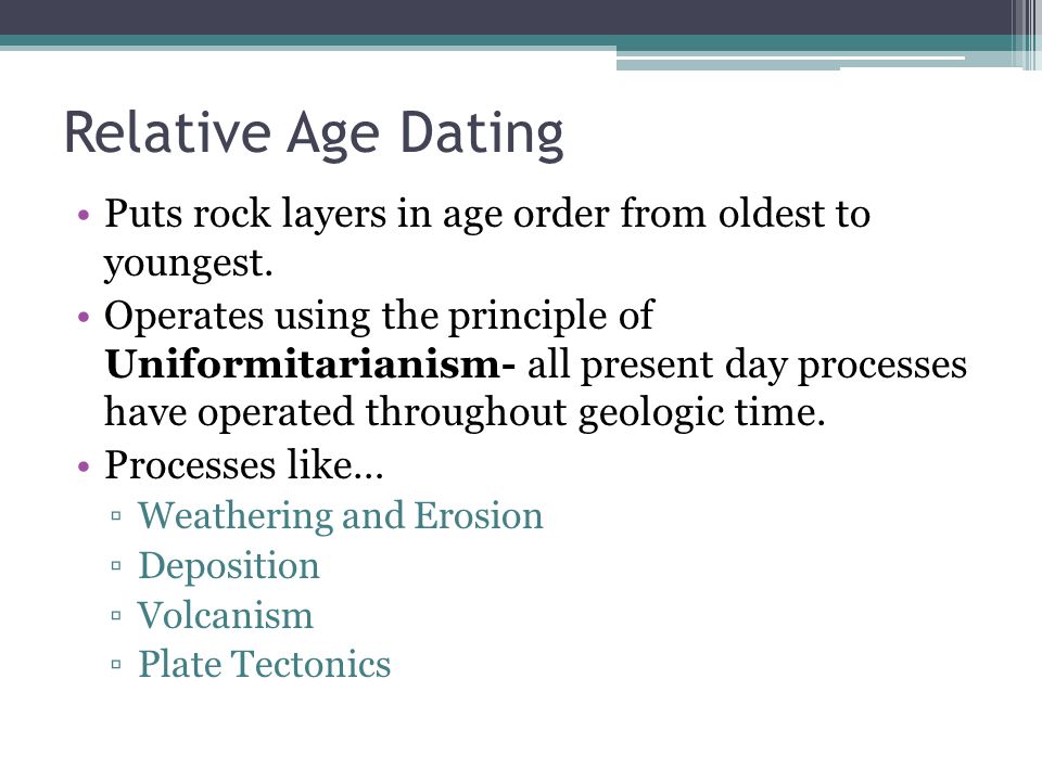 definition of absolute and relative dating